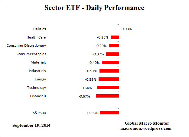 ETF_Day