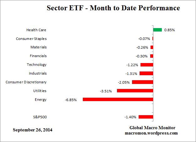 ETF_Month