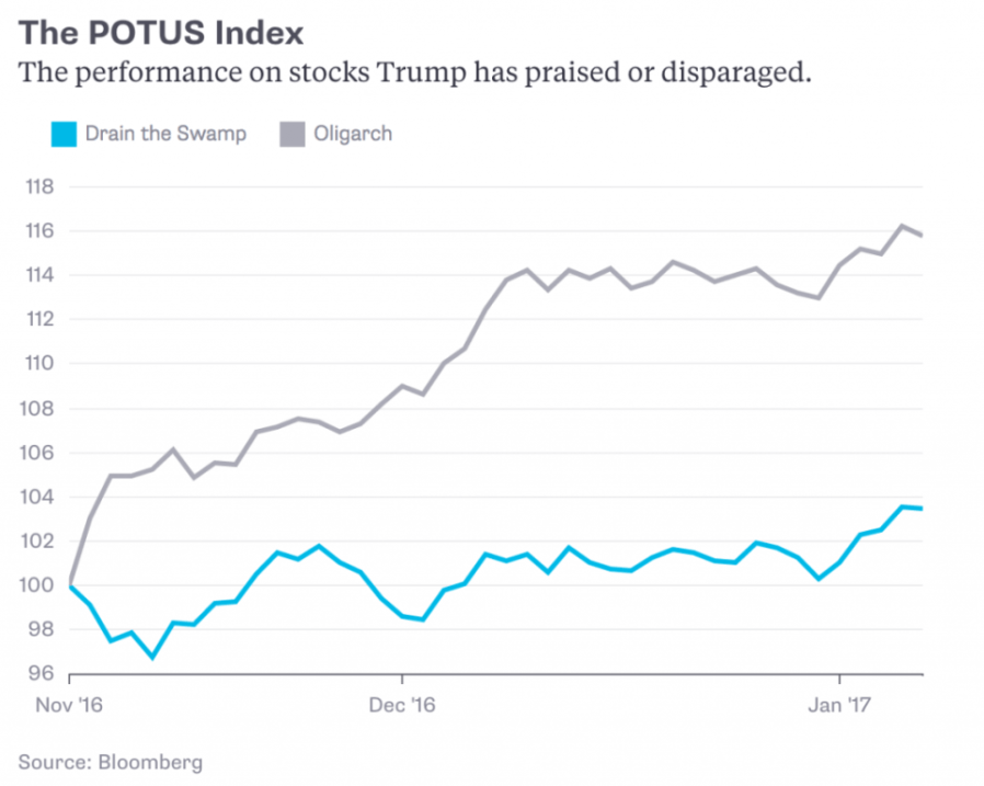 screenshot-2017-01-12-15-17-56-1024x819